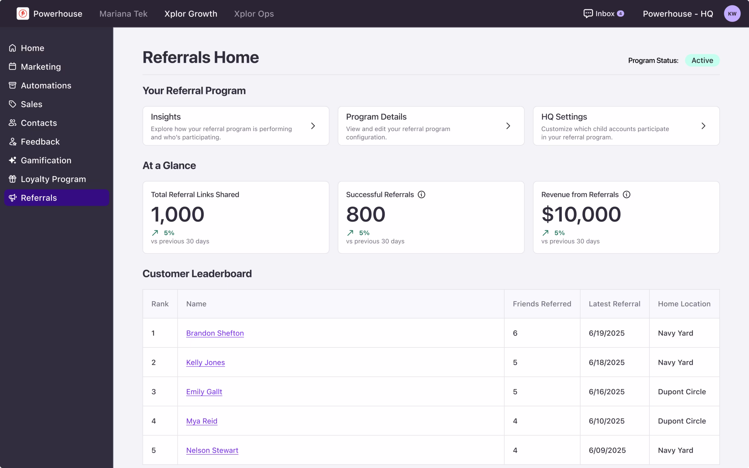 Referrals home dashboard showing performance metrics
